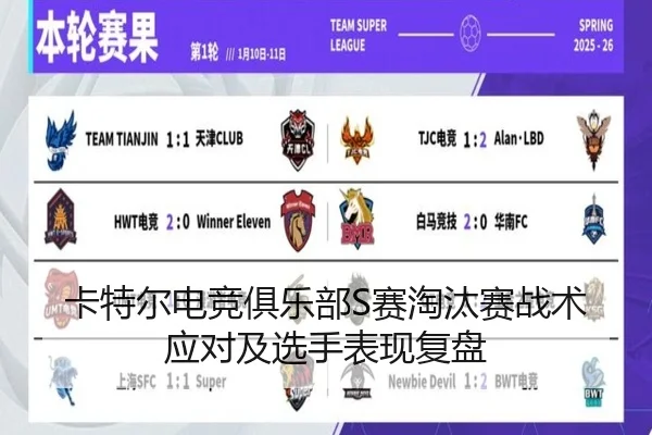 卡特尔电竞俱乐部S赛淘汰赛战术应对及选手表现复盘